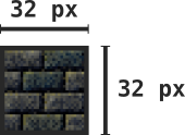 Tile width and height