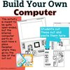 Build a Paper Computer cut-out components