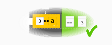 Evaluating condition a equals 3: true