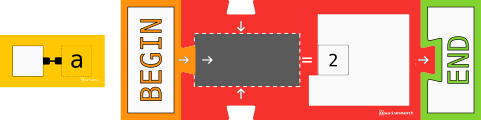 Program to assign a value to a variable