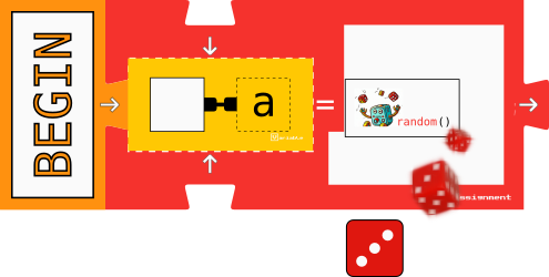 Calling random function program to assign a random value to a variable