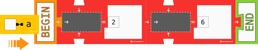 Board Game Block program to modify the the value of a variable