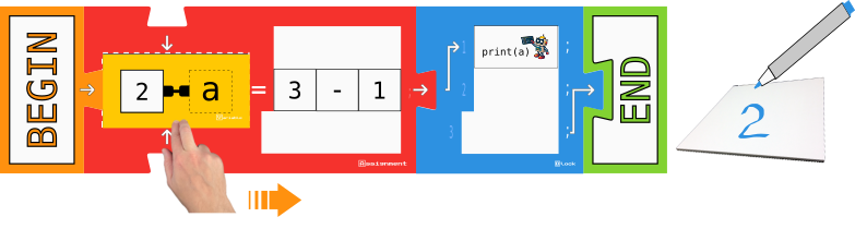 Board Game Block program assigning the result of an subtraction to a variable and printing it