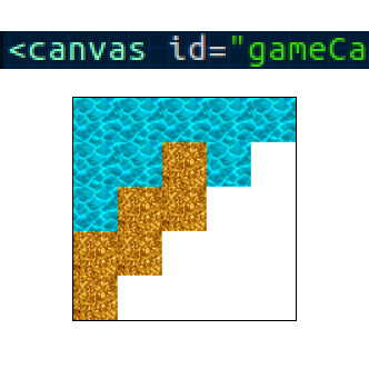 Creating an HTML canvas to draw a video game map