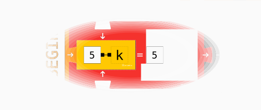 For loop initialization assignment. k variable is initialized to 5