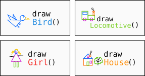 Function call tiles for drawing compound figures