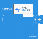 Function declaration block