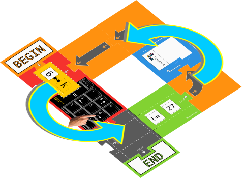 Keyboard input loop