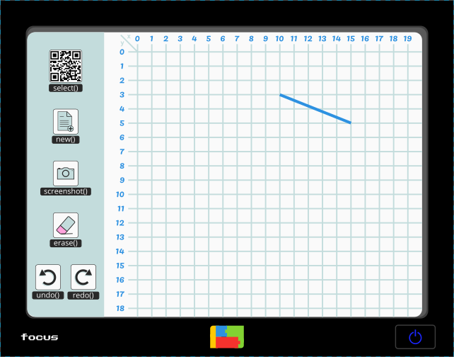 Line drawn on a screen over coordinate system using a drawLine function with parameters