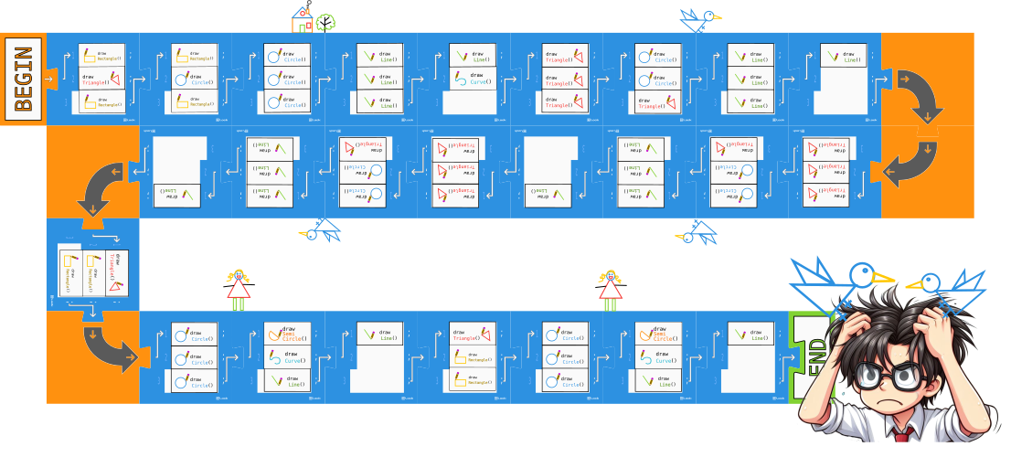 Not factored messy program