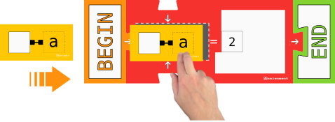 Variable 'a' entering assignment block