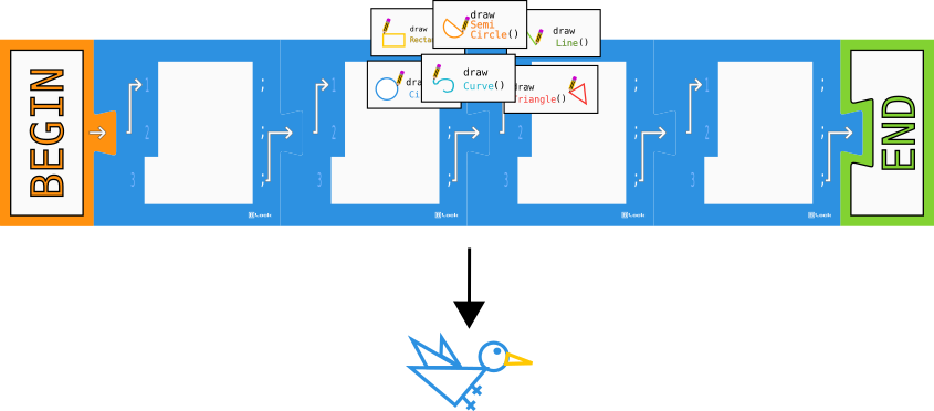 Empty program that needs to be completed to draw a bird