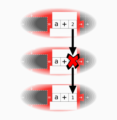 Correction of a bug in a nested if program